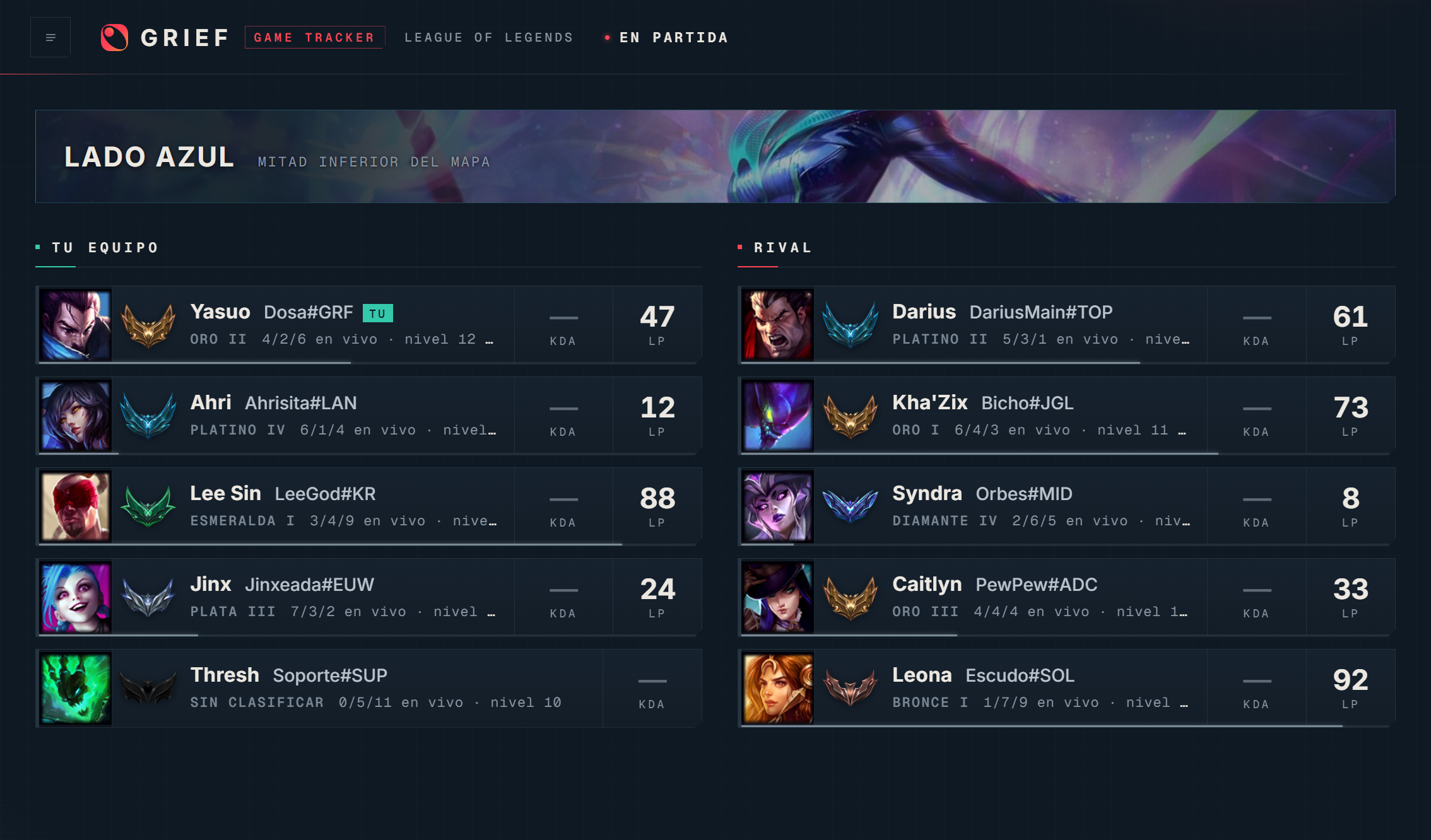 GRIEF mostrando una partida de League of Legends con ambos equipos, campeones, emblemas clásicos y KDA en vivo